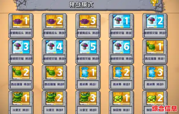 厌倦了传统塔防?PVZ随机盲盒版》的盲盒机制你挑战过吗? 厌倦了传统塔防?PVZ随机盲盒版》的盲盒机制你挑战过吗?