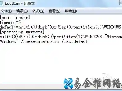 小鱼为您详解:轻松找到boot.ini文件的实用指南 小鱼为您详解:轻松找到boot.ini文件的实用指南