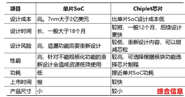 探索mb的含义:从技术术语到日常用法的全面解读 探索mb的含义:从技术术语到日常用法的全面解读