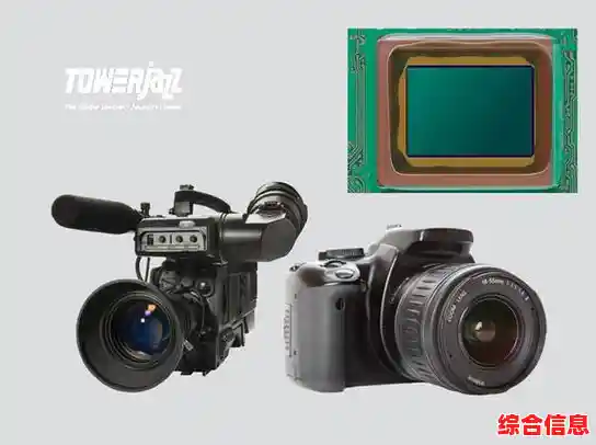 探索全幅相机传感器天梯图,找到你的理想摄影装备 探索全幅相机传感器天梯图,找到你的理想摄影装备