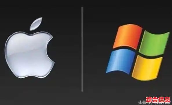 微软Windows官网发布：全新操作系统功能亮点与升级路径揭秘