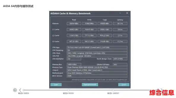 AMD锐龙核显性能天梯图发布:细致对比多款处理器集成显卡能力 AMD锐龙核显性能天梯图发布:细致对比多款处理器集成显卡能力