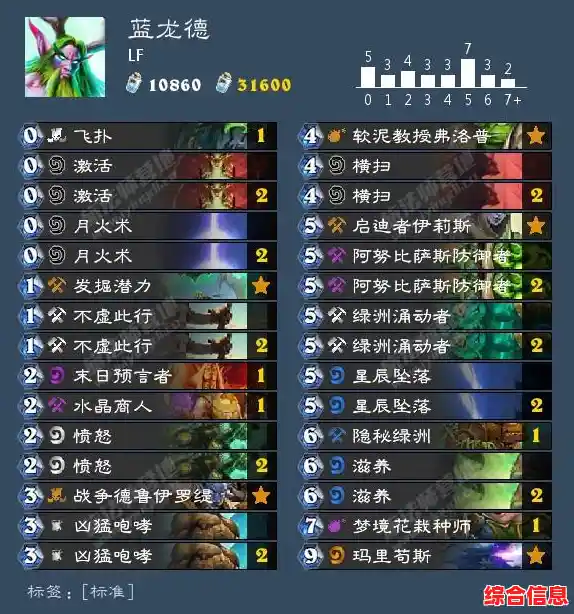 十大职业自由选择,你的策略够强吗?炉石传说国际服手机版》等你来战! 十大职业自由选择,你的策略够强吗?炉石传说国际服手机版》等你来战!