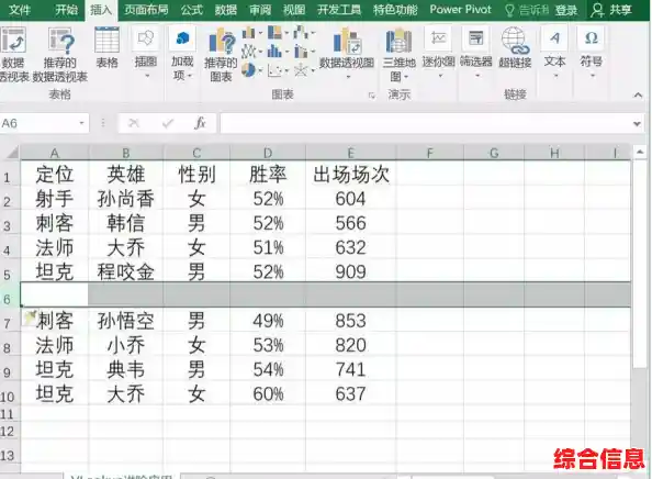 告别Excel破解版:实用方法教你免费解锁全部隐藏功能 告别Excel破解版:实用方法教你免费解锁全部隐藏功能