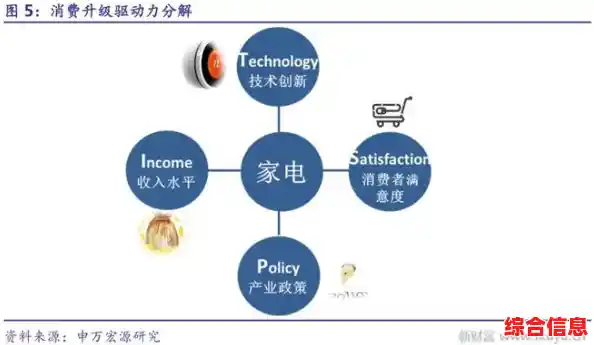 Eclipse升级发布:创新功能全面解析,助力开发效率飞跃提升! Eclipse升级发布:创新功能全面解析,助力开发效率飞跃提升!