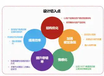 图标文件:优化用户体验的简洁视觉沟通解决方案 图标文件:优化用户体验的简洁视觉沟通解决方案