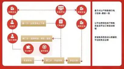 计算机是什么?一篇文章带你全面了解数字时代的关键设备 计算机是什么?一篇文章带你全面了解数字时代的关键设备