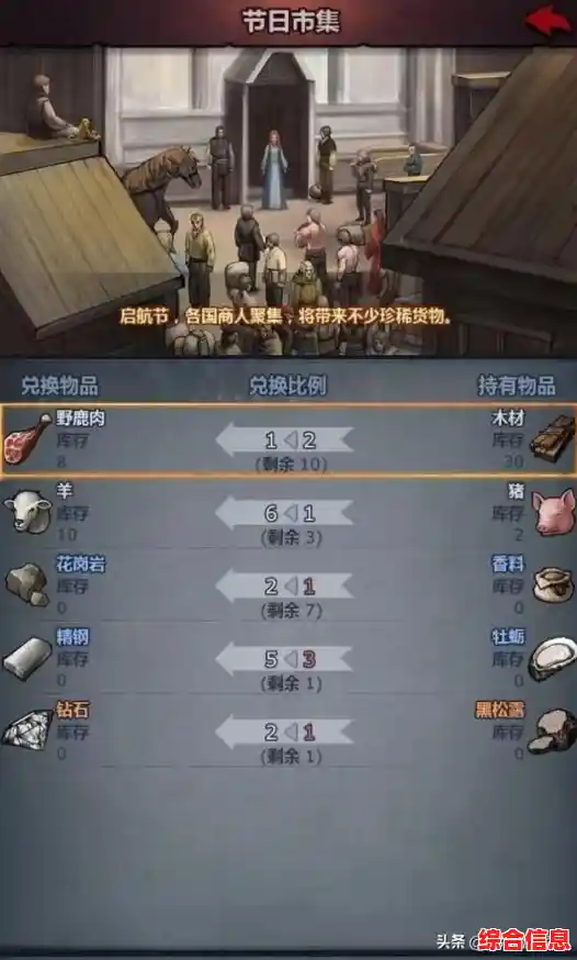 还在寻找高自由度的佣兵征战手游?快来试试《诸神皇冠正版》吧! 还在寻找高自由度的佣兵征战手游?快来试试《诸神皇冠正版》吧!