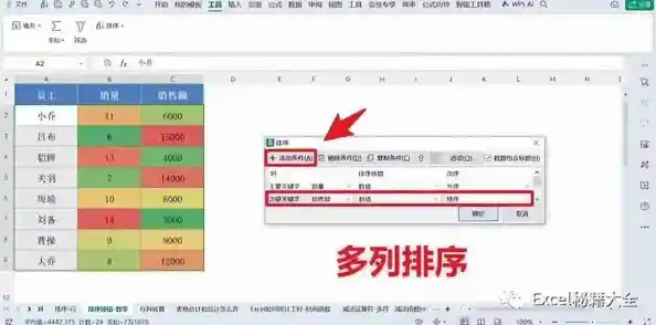 Excel高效排序技巧:让数据整理更轻松,提升工作效率 Excel高效排序技巧:让数据整理更轻松,提升工作效率