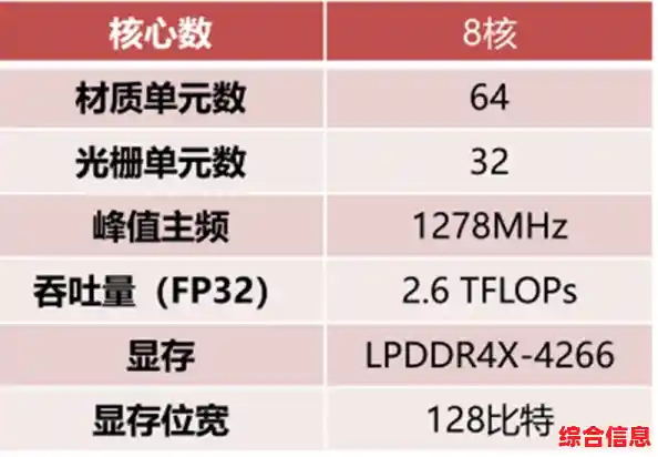 显卡性能巅峰对决:2024年度GPU天梯图权威发布及深度评测 显卡性能巅峰对决:2024年度GPU天梯图权威发布及深度评测