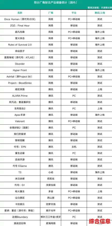 王牌战争九游版：多种模式自由选择，你的枪战策略够强吗？