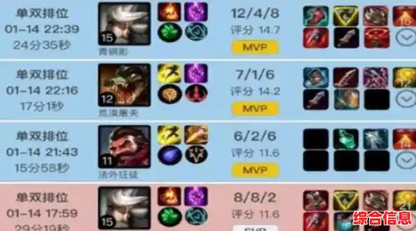 最后的赢家正版：挂机躺赢拿奖励，这样的游戏还不快来试试？