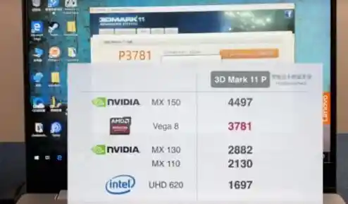 联想固态硬盘天梯图：全方位性能与容量选购指南，助你精准决策