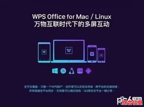 WPS云文档:让办公更智能,跨设备云端协作,工作高效随心所欲 WPS云文档:让办公更智能,跨设备云端协作,工作高效随心所欲