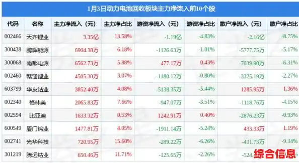 南都电源以技术创新驱动绿色能源变革，构建可持续发展新格局