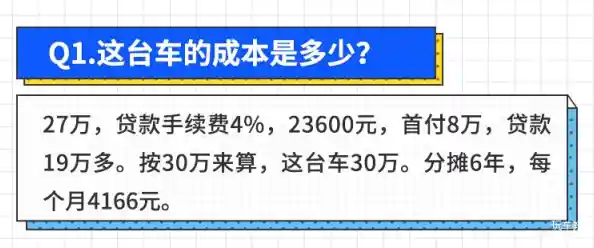 如何通过升级车辆赚更多金币?开车暴富》带你开启致富之路! 如何通过升级车辆赚更多金币?开车暴富》带你开启致富之路!