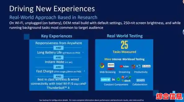 轻松设置您的默认浏览器：一步步个性化上网体验指南