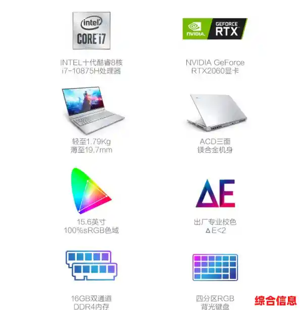 英特尔酷睿处理器天梯排行榜：详细性能对比与选购指南