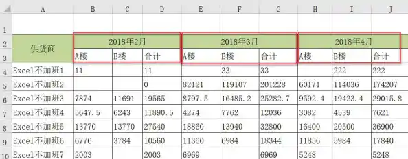 Vlookup函数全面解析：轻松实现Excel数据精准查找与匹配