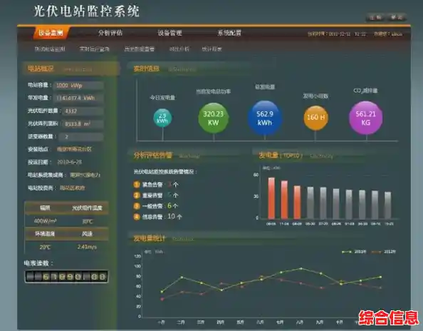 麒麟操作系统进阶智能化时代，多重安全升级守护用户数字生活