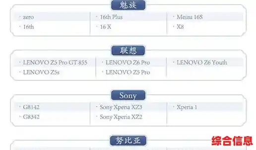 英雄联盟配置需求全解析,助你畅玩无阻! 英雄联盟配置需求全解析,助你畅玩无阻!