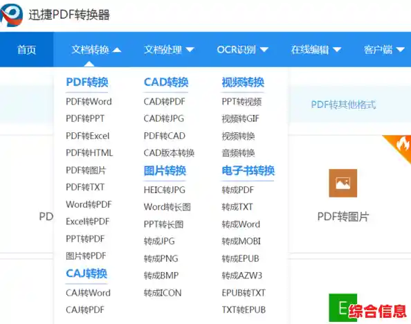 高效视频格式转换解决方案:轻松应对各种格式问题,提升跨平台播放体验 高效视频格式转换解决方案:轻松应对各种格式问题,提升跨平台播放体验