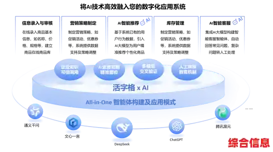 电脑操作系统解析：如何成为数字化时代的高效核心引擎