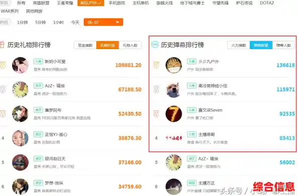 你能在弹幕狂潮中幸存吗?银河雷电射击》等你来挑战! 你能在弹幕狂潮中幸存吗?银河雷电射击》等你来挑战!