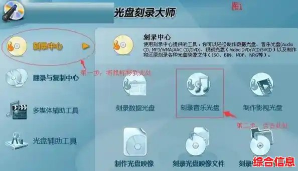 光盘刻录大师:多功能一体化的光盘制作与刻录解决方案 光盘刻录大师:多功能一体化的光盘制作与刻录解决方案