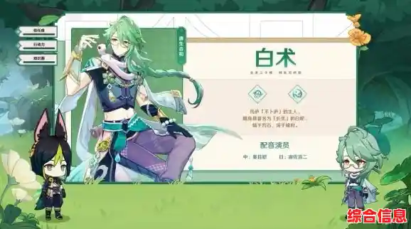 草元素新角色、趣味活动、剧情挑战，原神正式服》3.6版本凭什么成为玩家新宠？