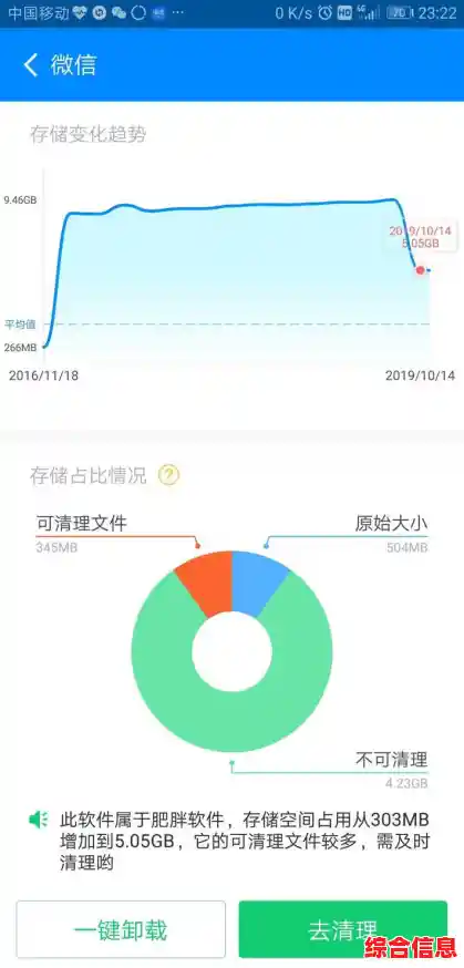 手机内存优化指南：高效清理垃圾文件，恢复设备流畅使用体验