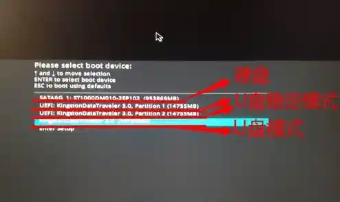 2025电脑开机黑屏难题全面解析，新手也能快速掌握修复技巧