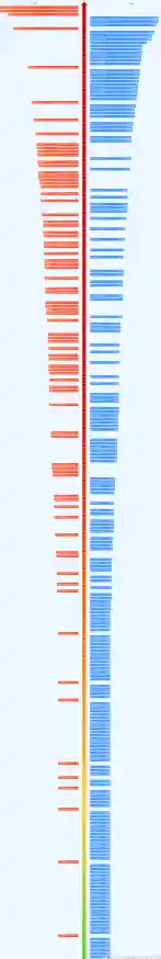 10代酷睿笔记本性能天梯:精准挑选高性价比移动工作站 10代酷睿笔记本性能天梯:精准挑选高性价比移动工作站