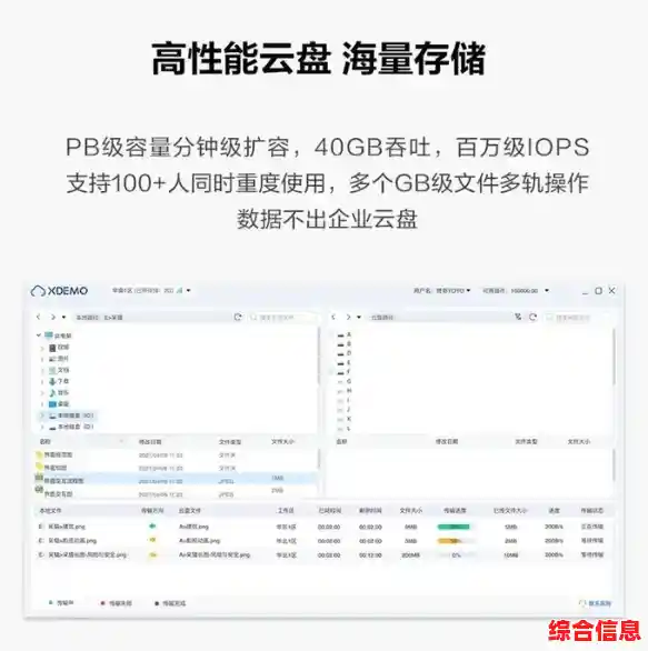 探索谷歌云端硬盘:强大云存储解决方案,助您轻松管理海量数据 探索谷歌云端硬盘:强大云存储解决方案,助您轻松管理海量数据