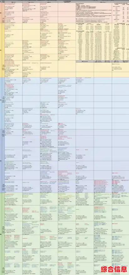 台式主板排行榜深度解读：天梯图详解与市场热门型号推荐