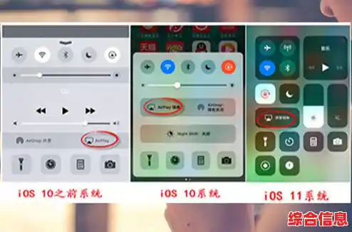 苹果手机投屏电视,一步操作轻松实现大屏共享 苹果手机投屏电视,一步操作轻松实现大屏共享