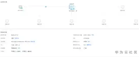 掌握文件同步核心技术：保障数据实时更新与备份方案