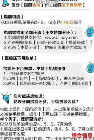 花呗用户必看：高效还款技巧，远离逾期费用困扰
