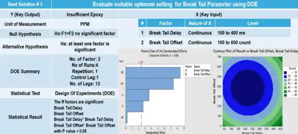 [oem系统]定制专属操作系统的创新解决方案