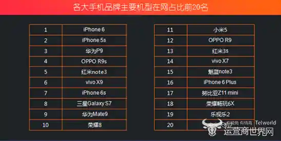红米手机选购终极指南:全国线下门店与线上平台详细汇总 红米手机选购终极指南:全国线下门店与线上平台详细汇总