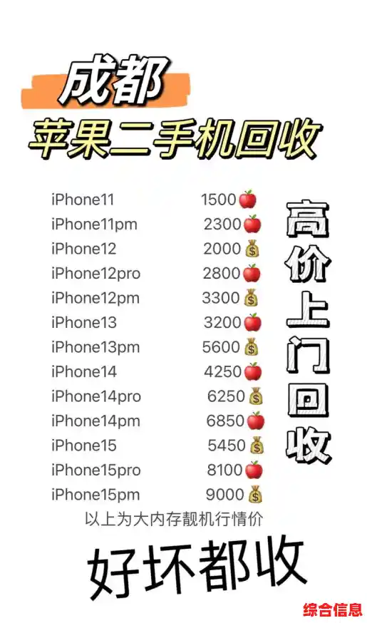 成都二手手机精选:全新品质保证,超值价格轻松拥有! 成都二手手机精选:全新品质保证,超值价格轻松拥有!