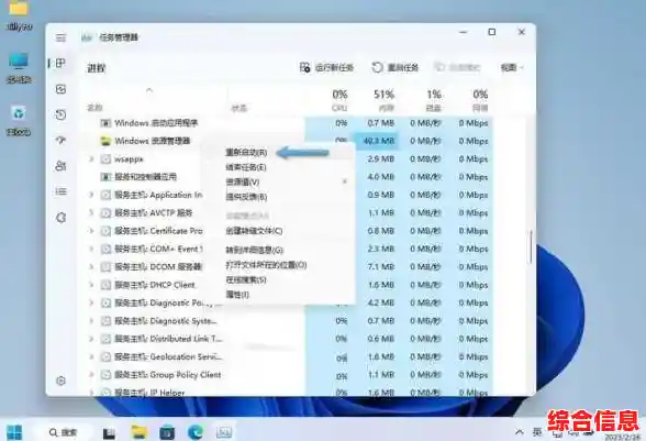 Windows 11任务栏右置操作指南:详细步骤与实用技巧分享 Windows 11任务栏右置操作指南:详细步骤与实用技巧分享