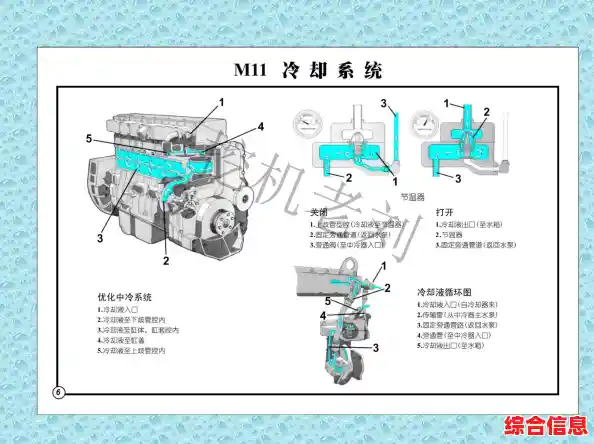 使用U盘轻松完成Windows 11操作系统的全新安装指南