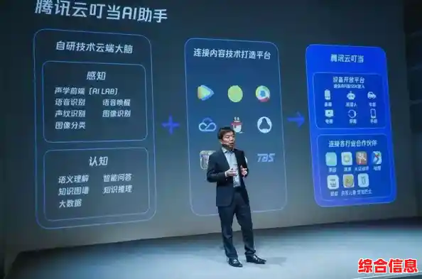 腾讯浏览器升级智能引擎,为每位用户打造更安心、高效的数字生活体验 腾讯浏览器升级智能引擎,为每位用户打造更安心、高效的数字生活体验