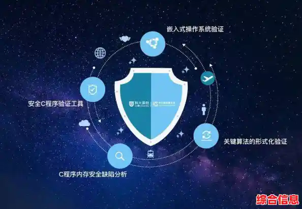 智能安全软件:打造个性化防护体系,让您的数字环境更安心更可靠 智能安全软件:打造个性化防护体系,让您的数字环境更安心更可靠
