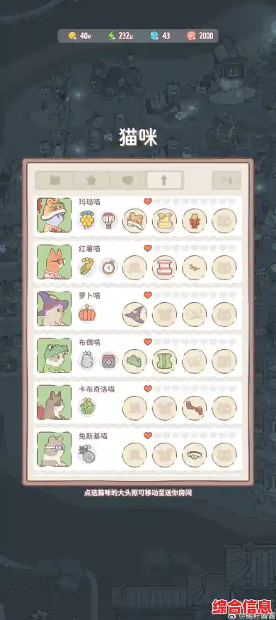 想要经营自己的猫咪美食帝国？快来体验'猫厨美食大亨'吧！