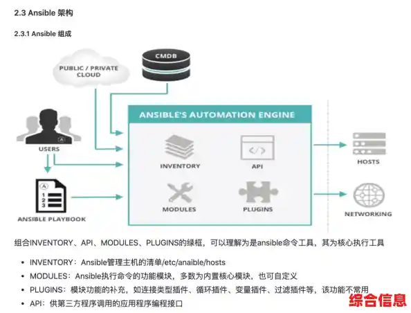 探索Linux文件系统的核心架构与运作原理