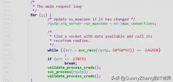 探索Linux文件系统的核心架构与运作原理