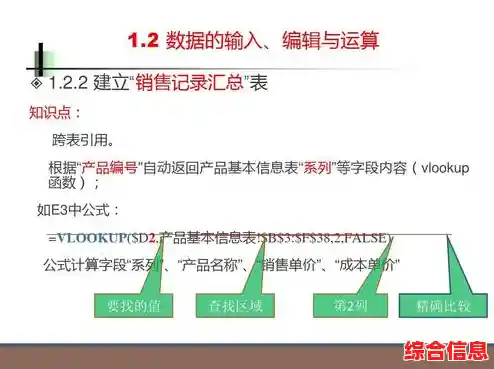 Excel数据处理与分析教程：高效掌握办公必备的核心技能