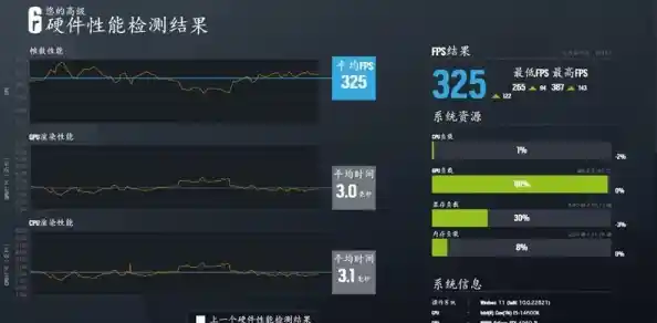 探索核心显卡如何成为游戏体验的强大助力与必备选择 探索核心显卡如何成为游戏体验的强大助力与必备选择